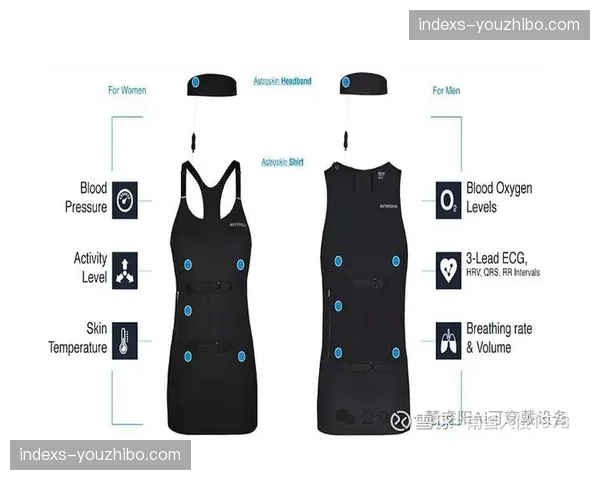 智能穿戴设备监测员工负荷 调度策略兼顾人性化关怀